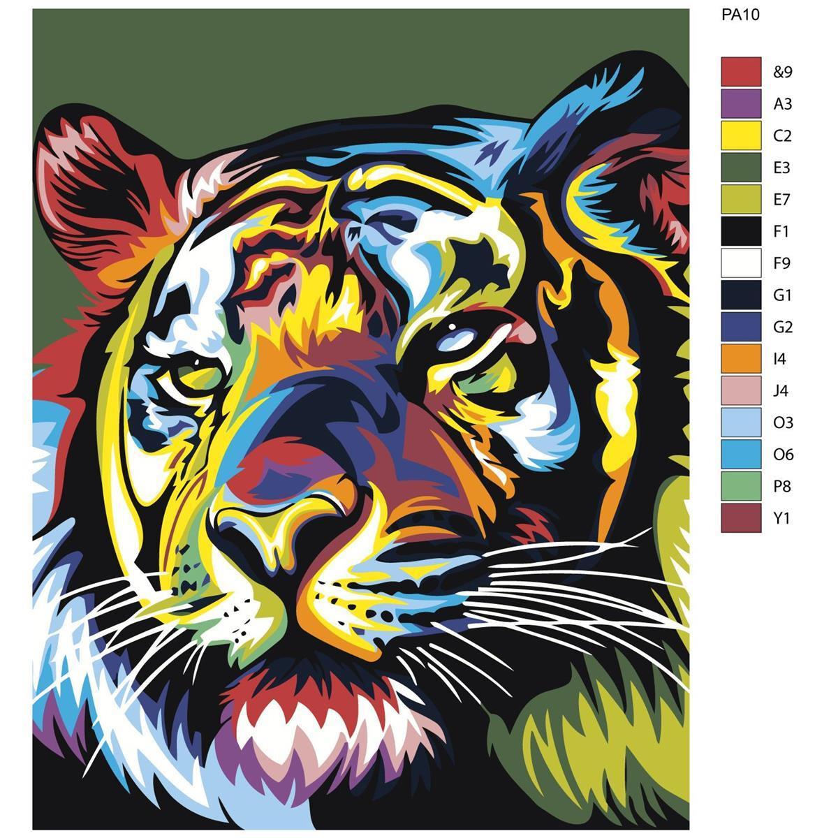 Pittura con i numeri "Tigre cattiva colorata",...