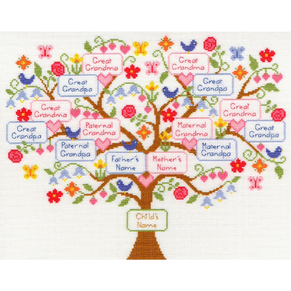 Embroidery kit with cross stitch family tree from Bothy...