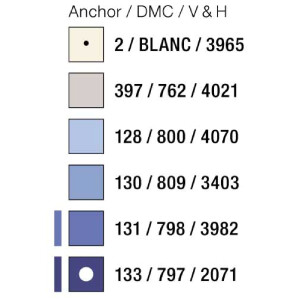 Lindners Шаблон для вышивки крестом счетная схема "Classic Blue", 048