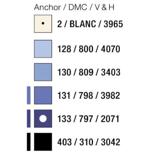 Lindners Шаблон для вышивки крестом счетная схема "Blue Hour", 089