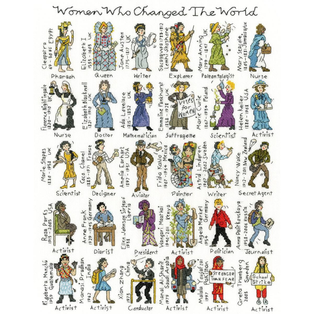 Illustriertes Raster mit 35 Frauen, die die Welt...