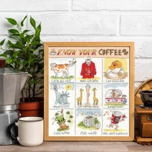 Bothy Threads counted cross stitch kit "Know Your...