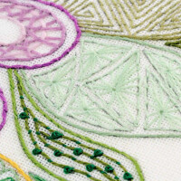 Набор для вышивания Риолис "Прекрасные цветы", предварительно нарисованный дизайн вышивки
